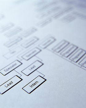 Flow Chart