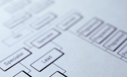 Diagrama de flujo