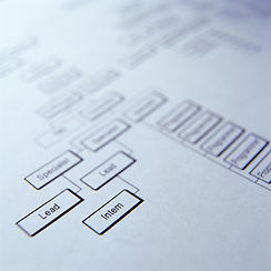 Diagrama de flujo