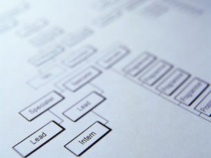 Diagrama de flujo