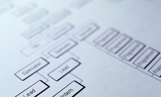 технологическая схема