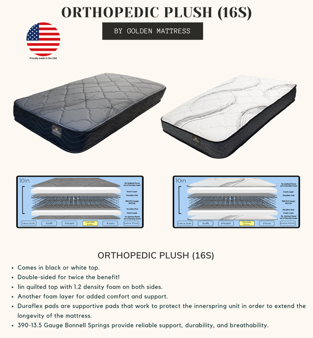 Thumbnail: Orthopedic Plush Set