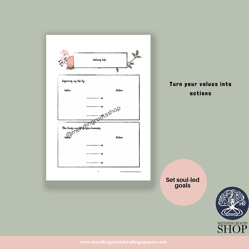 Thumbnail: Valued Living Starter Kit Digital PDF
