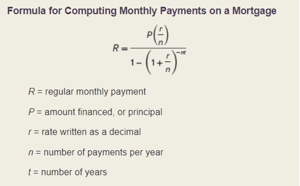 Formula for computing monthly payments on a mortgage