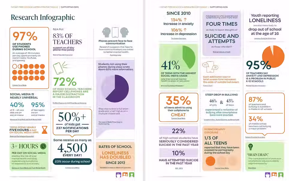 PFSM Toolkit Stats.avif