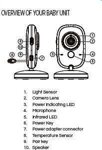 lullaby bay video baby monitor