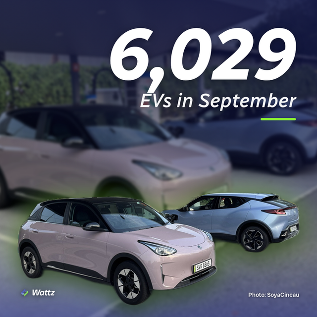 6,029 EVs in September: one Proton explains Malaysia's 31.7% dip