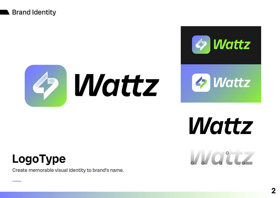 Wattz brand guide page: the logotype