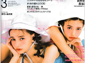 ViVi3月号にSBCP生ミネラルミスト+が掲載されてます!