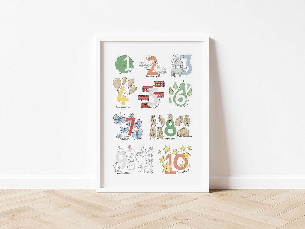 my red animals poster in a white frame leaning against a wall