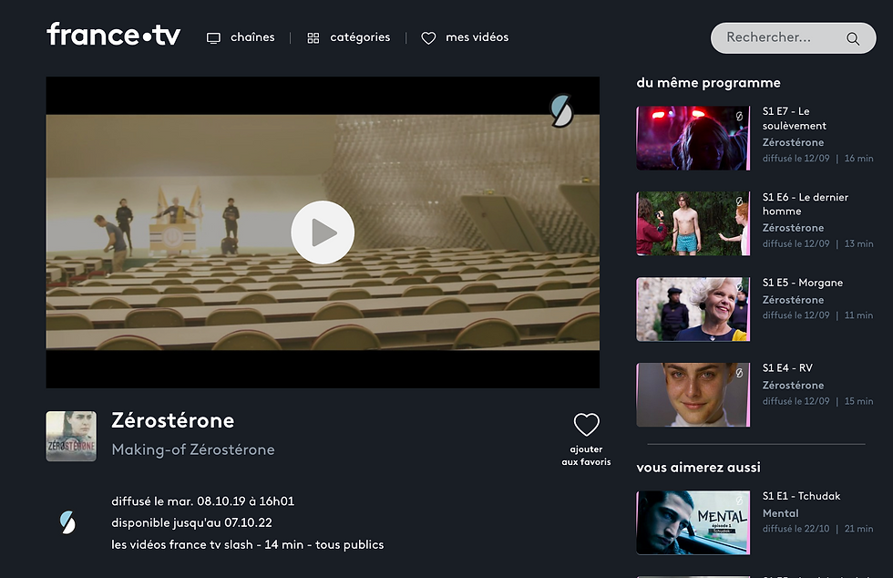 Making-Of Zérostérone