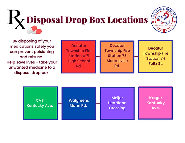 RX Disposal Drop Box Locations 2026.png