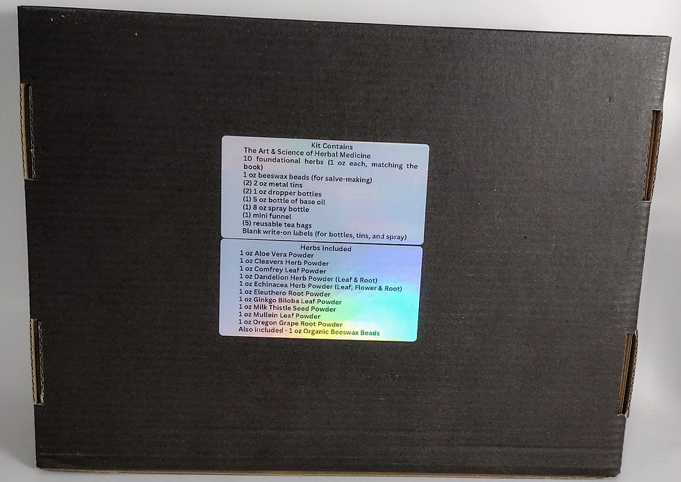 Herbalists Starter Kit Back