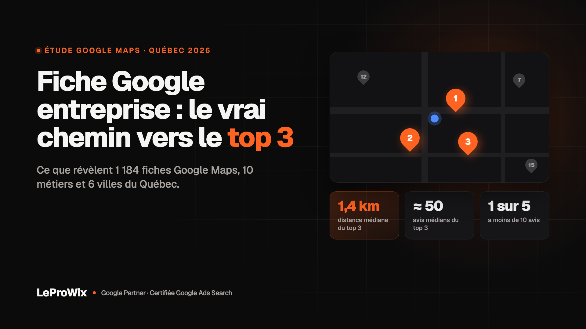 Fiche Google entreprise : ce qui place vraiment une entreprise dans le top 3 de Google Maps (étude Québec 2026)