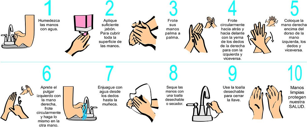 lavado manos.jpg