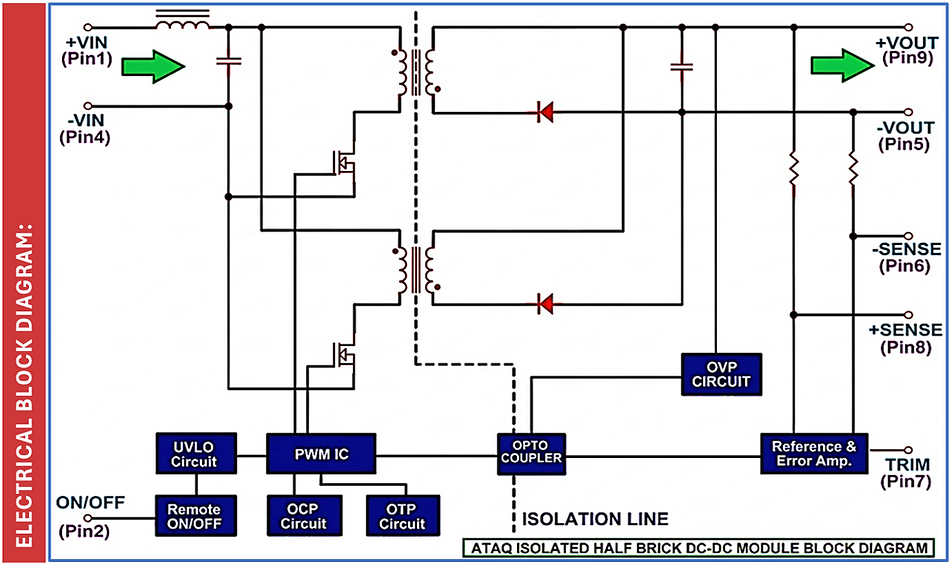 blok_diagram_son-2.png