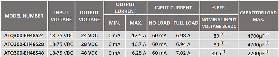 ATQ300_ürün-tablo-1.png