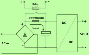 Güç Kaynakları için Röle Bypass Edilmiş Direnç Sınırlama Başlatma Anahtarlama Modunda Ani akım