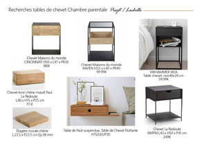 Projet Lachelle book_tablechevet.jpeg