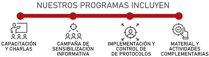 programas_bien_y_prev.jpg