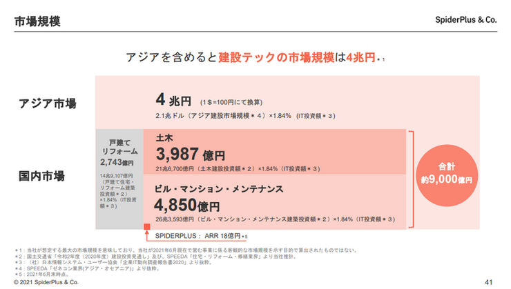 日本限定 投資 経営 年金 中期経営計画書の書き方 まとめ方 中古 ビジネス 経済 Diseldistribuidora Com Br 日本限定 投資 経営 年金 中期経営計画書の書き方 まとめ方 中古 ビジネス 経済 Diseldistribuidora Com Br