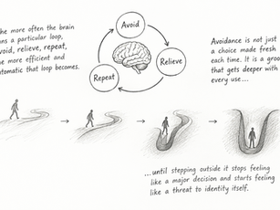brain