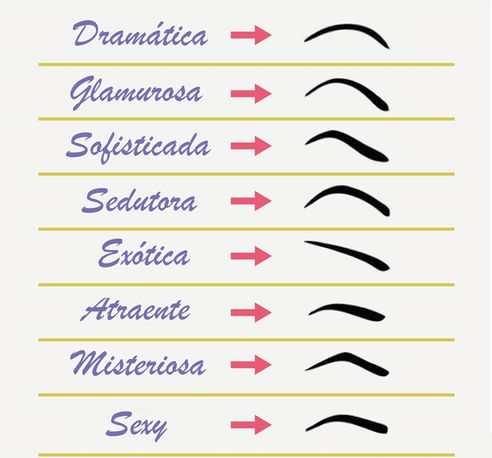Você já sabe qual é o estilo das suas sobrancelhas?