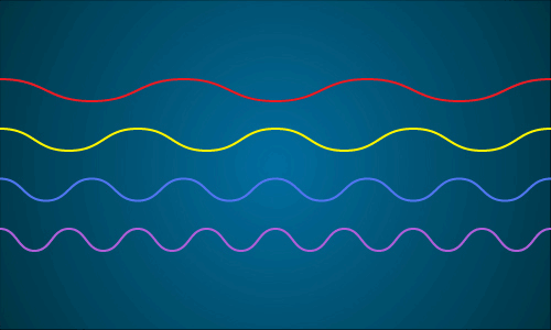 lasers, wavelengths, stem, engineering, lasers in action, how do lasers work, mirrors, light energy, energy, science, light
