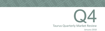 Quarterly Market Review: Q4 2017
