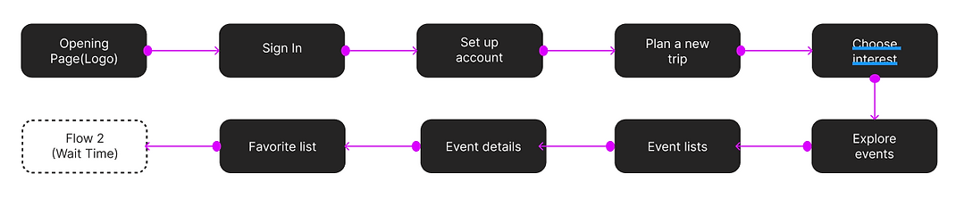 스크린샷 2024-04-14 오후 12.54.29.png