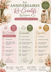 Les anniversaires Ré-Créatifs By Eugénie.jpg