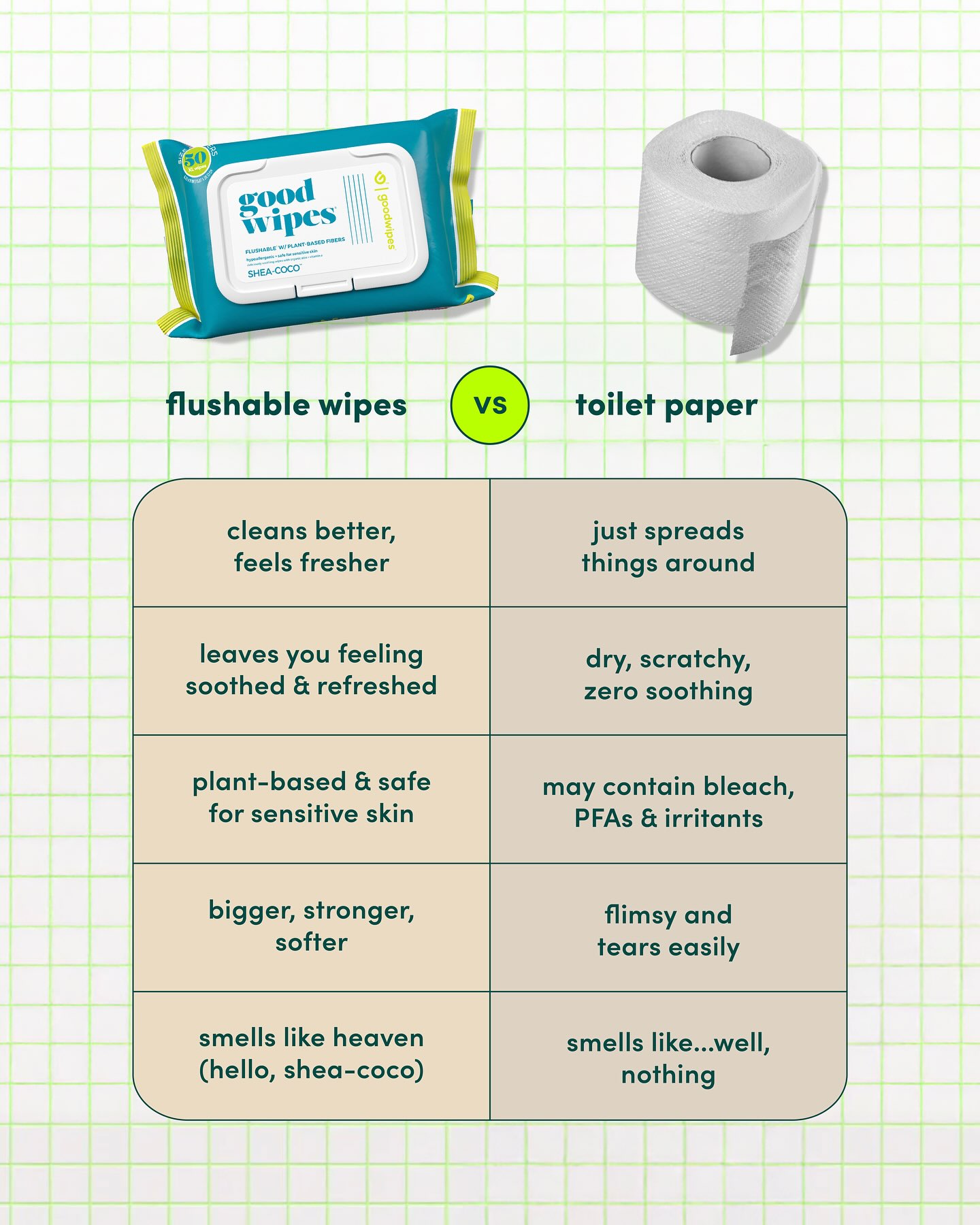 Chart contrasting Goodwipes benefits with standard toilet paper on grid background.