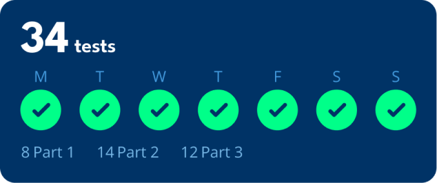 This student got a 1 week streak in using Keenu, and thats how she got a band 8 score in her IELTS speaking