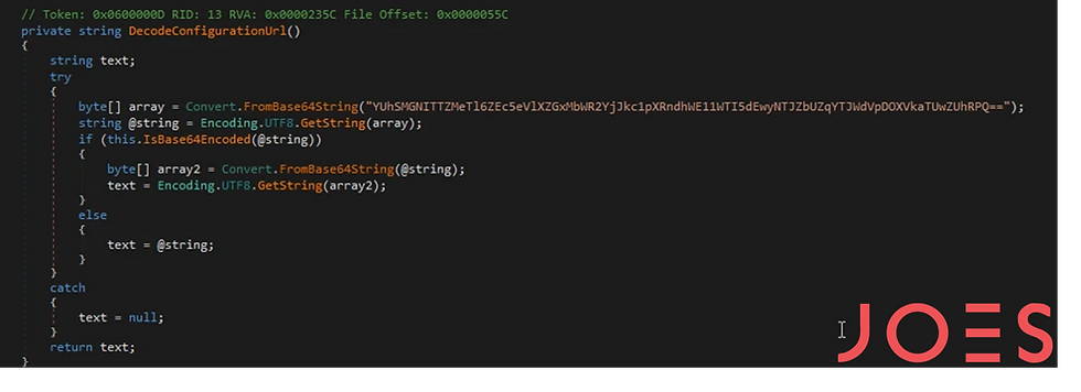 Fig7 - Configuration decode