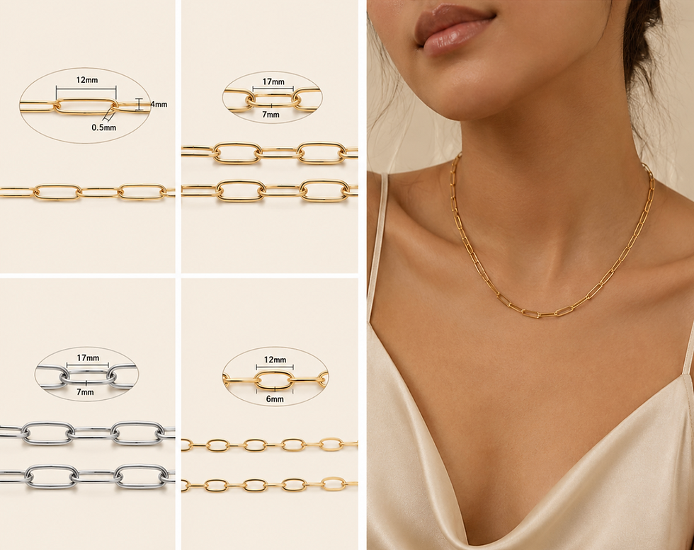 Thumbnail: Chain Styles