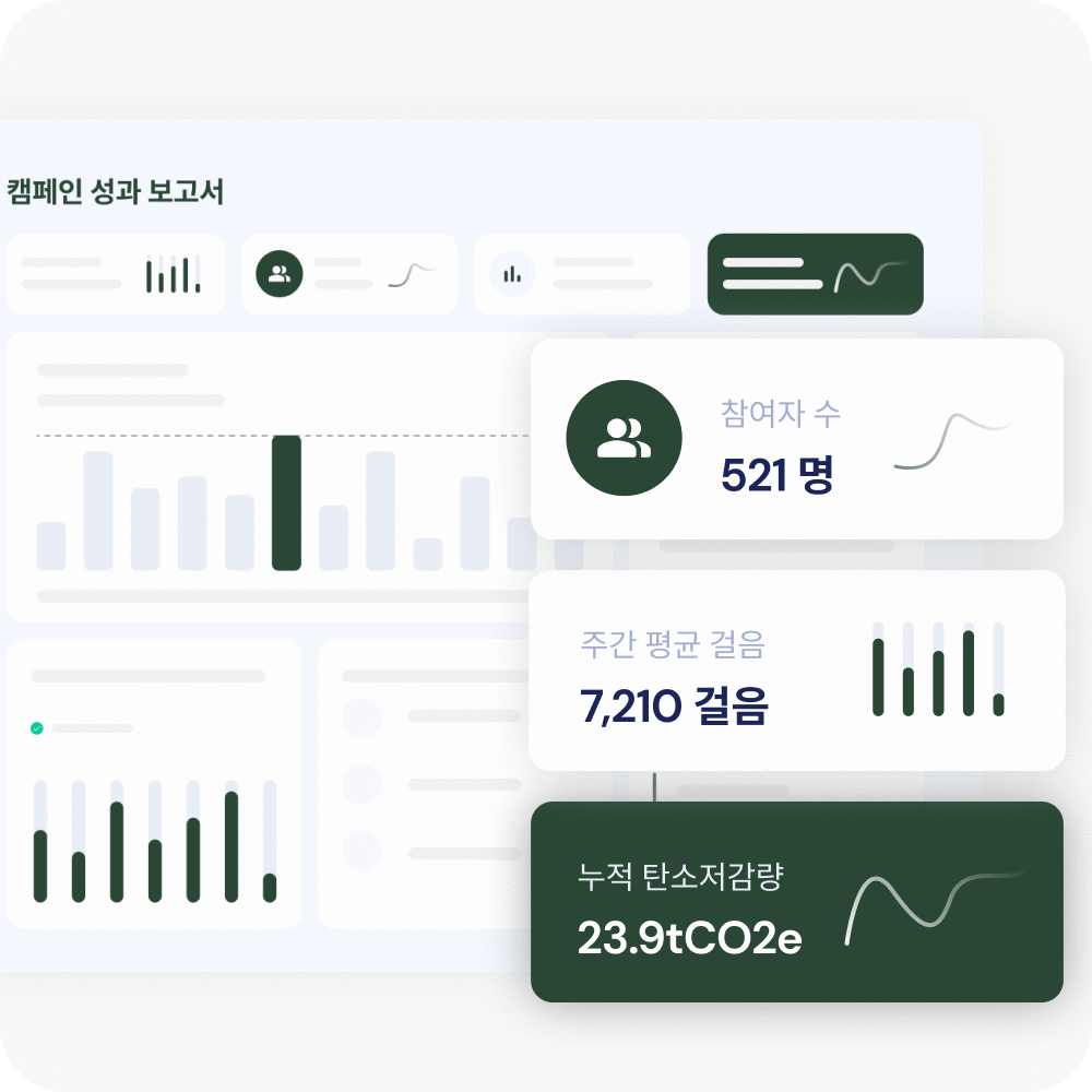 성과 리포트.gif