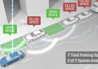 Parking Stress Survey.png