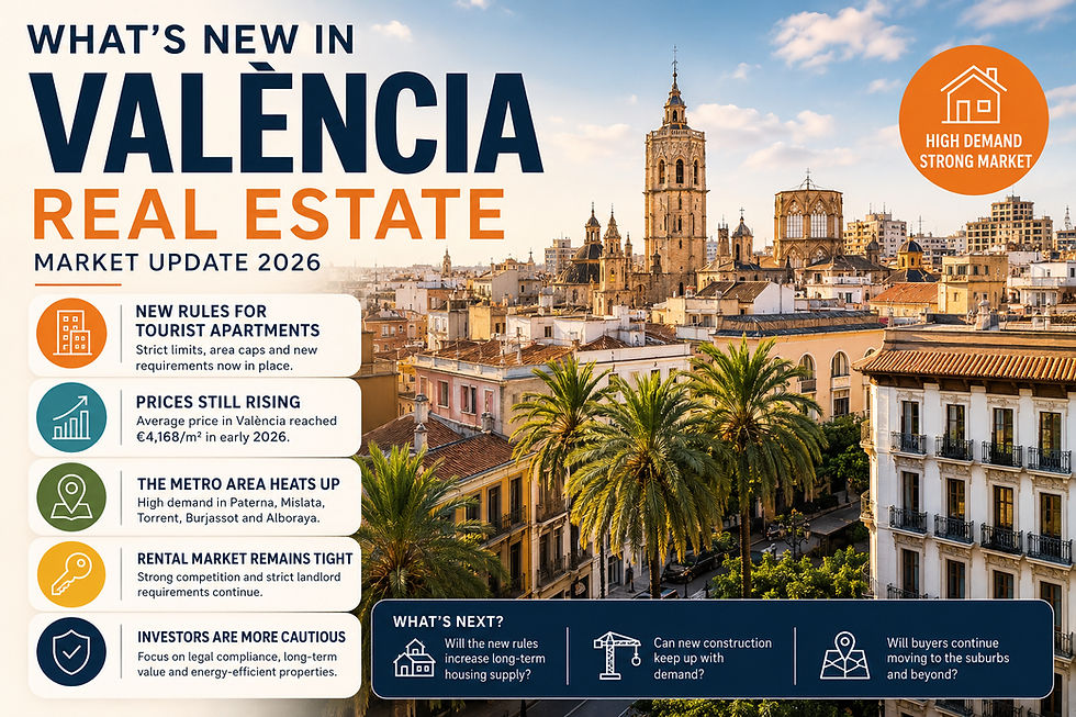 Why València Real Estate Is Changing Fast