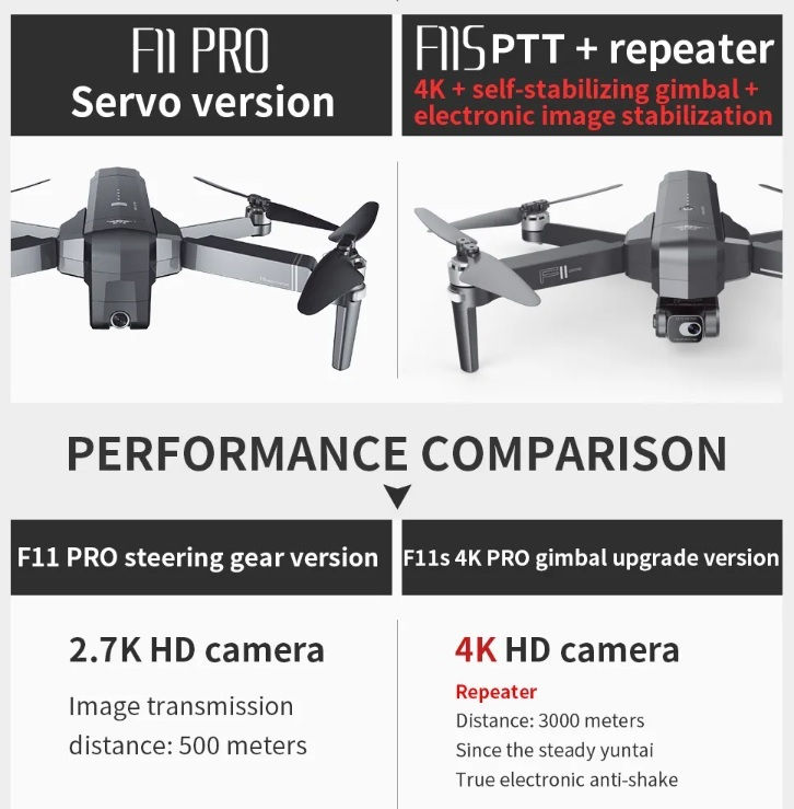 Miniatura: Drone Quadcopter F11s pro 4K  Uhd GPS e Vídeo ao vivo
