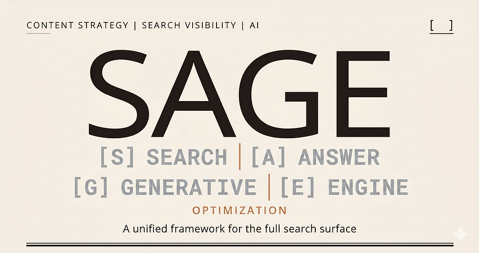 SAGE - A unified Search, Answer & Generative Engine optimization framework