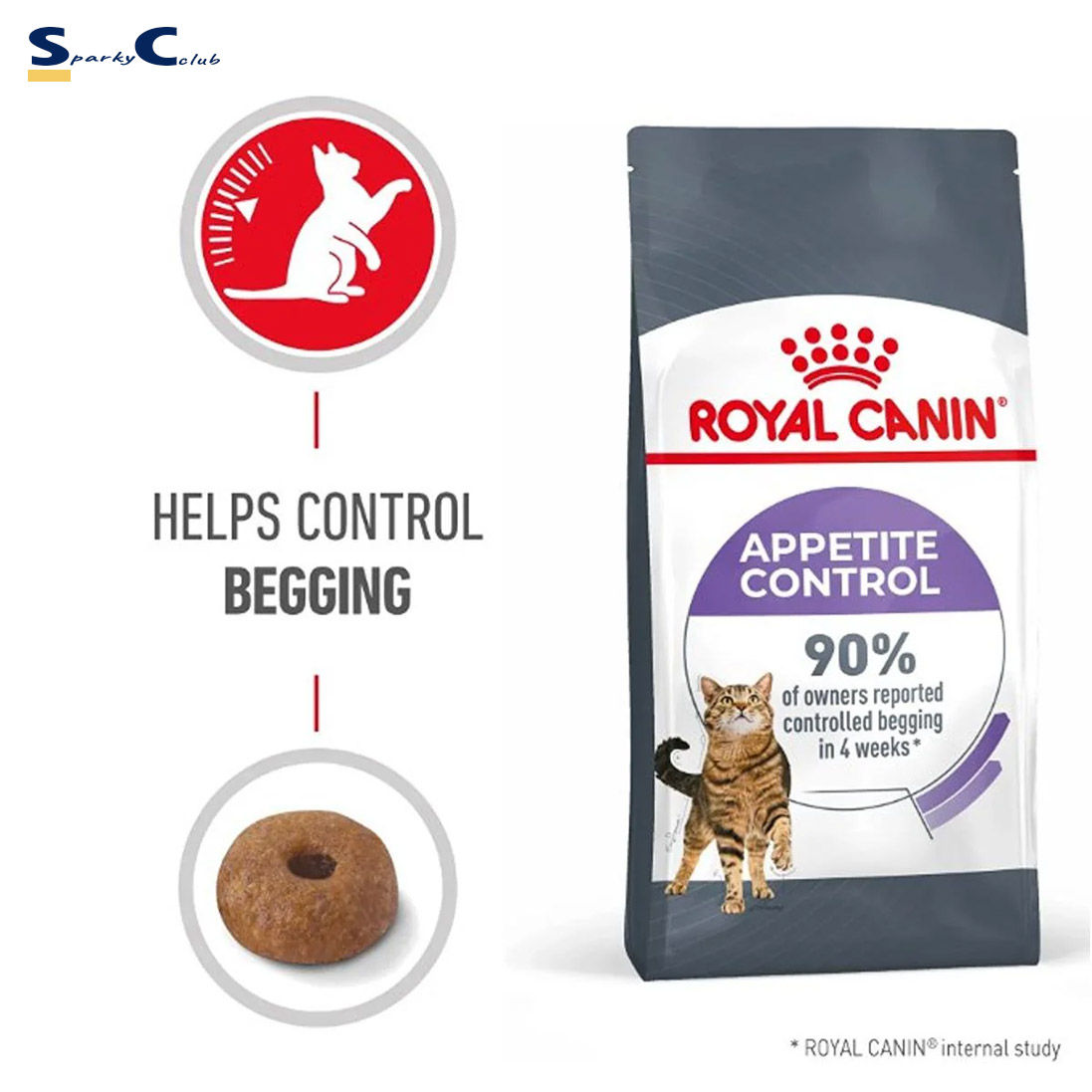 Royal Canin Sterilized Appetite Control Adult cat - hrana za sterilisane mačke