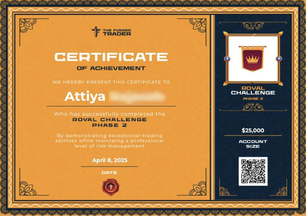 Equity Edge Evaluation