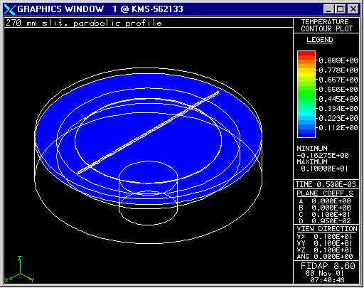 Atomic Precision Custom ALD CVD Chamber Process Chemistry