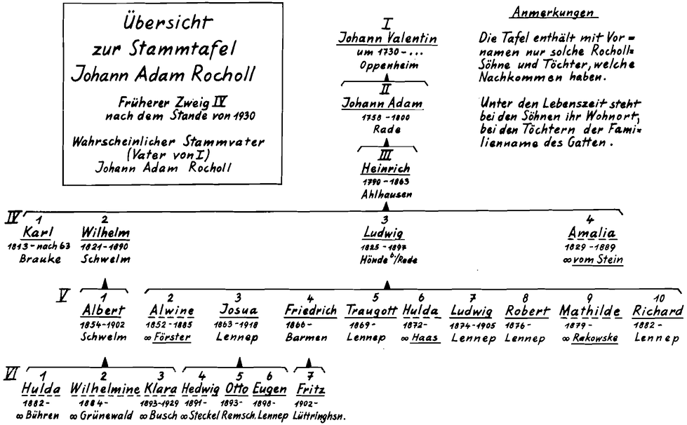 Anhang_Nr 007.png