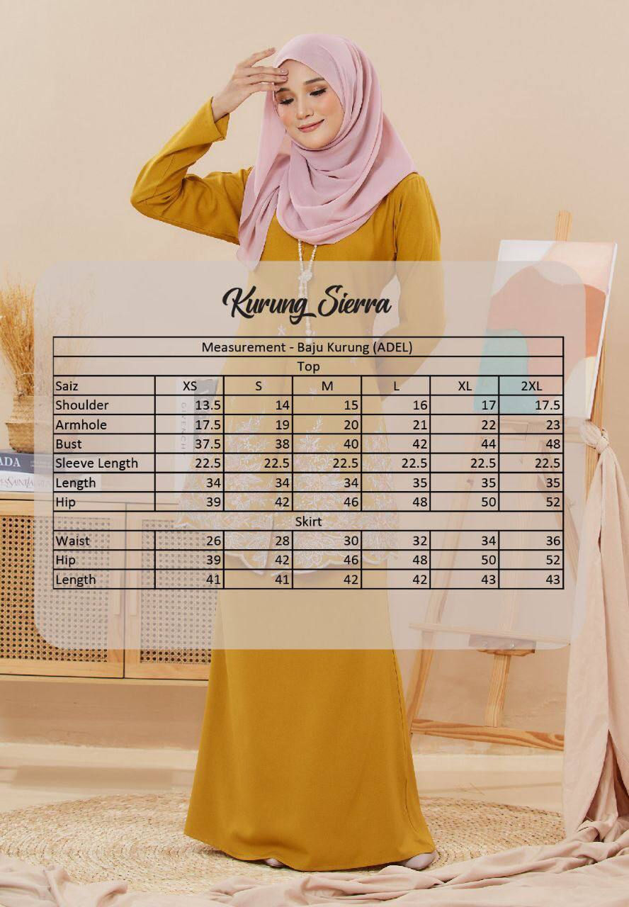 Thumbnail: Kurung Sierra