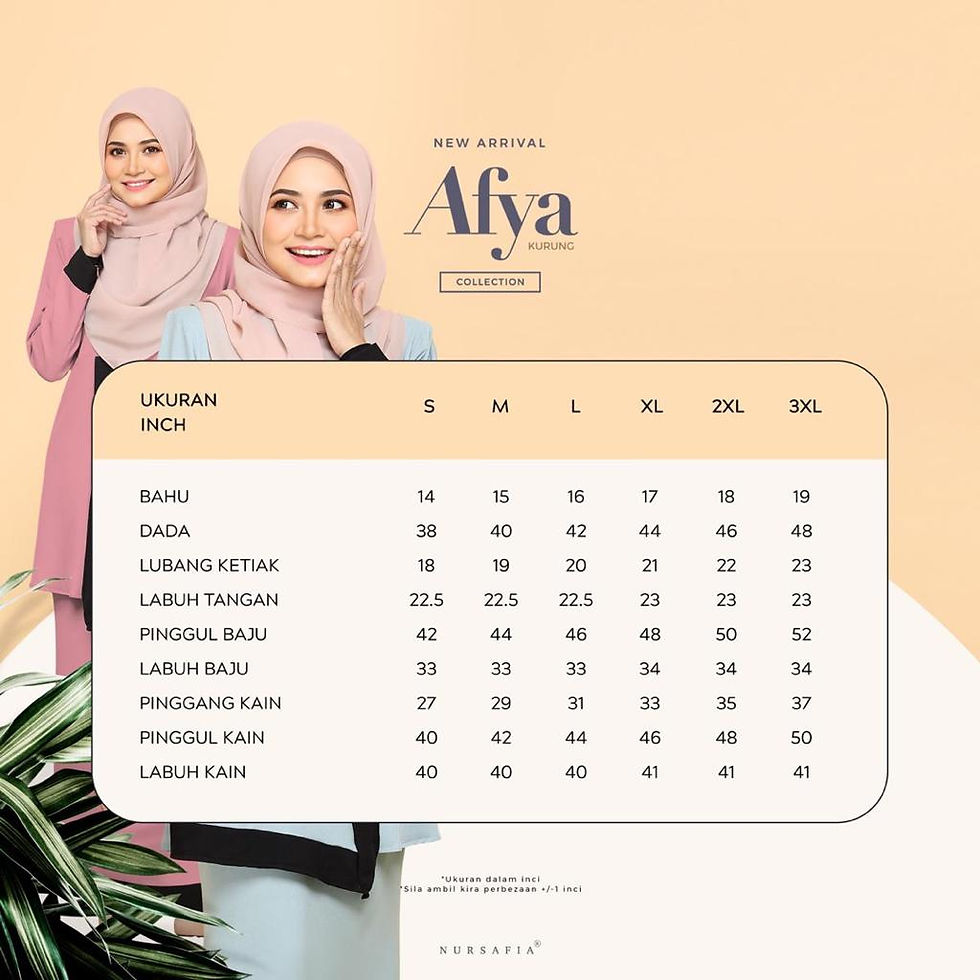 Thumbnail: Kurung Afya [Part 1]