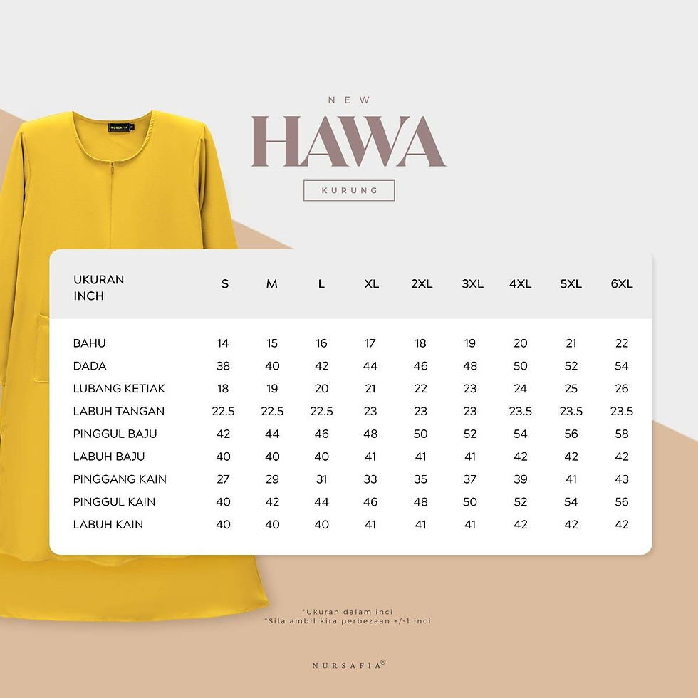 Thumbnail: Kurung Hawa