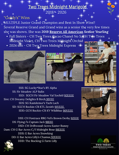 Two Trees Performance Goats’2025 Breeding Schedule (3).png