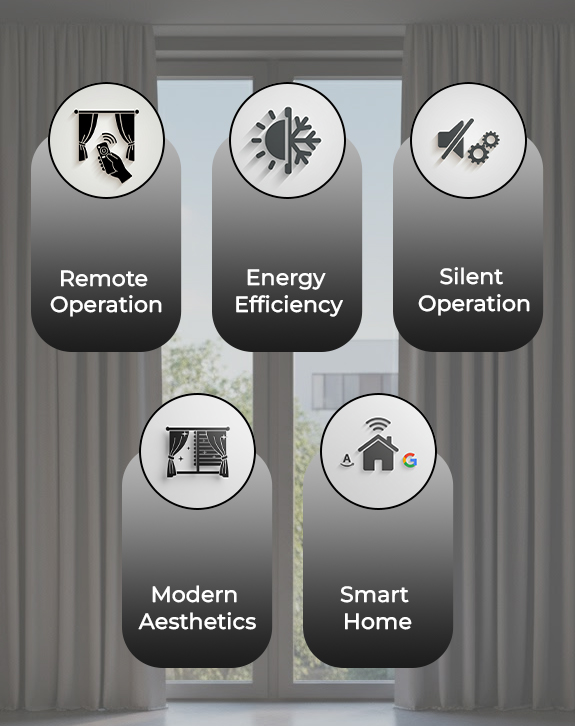 curtian motor infograph 2.jpg