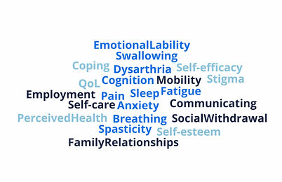words for mnd_edited.jpg